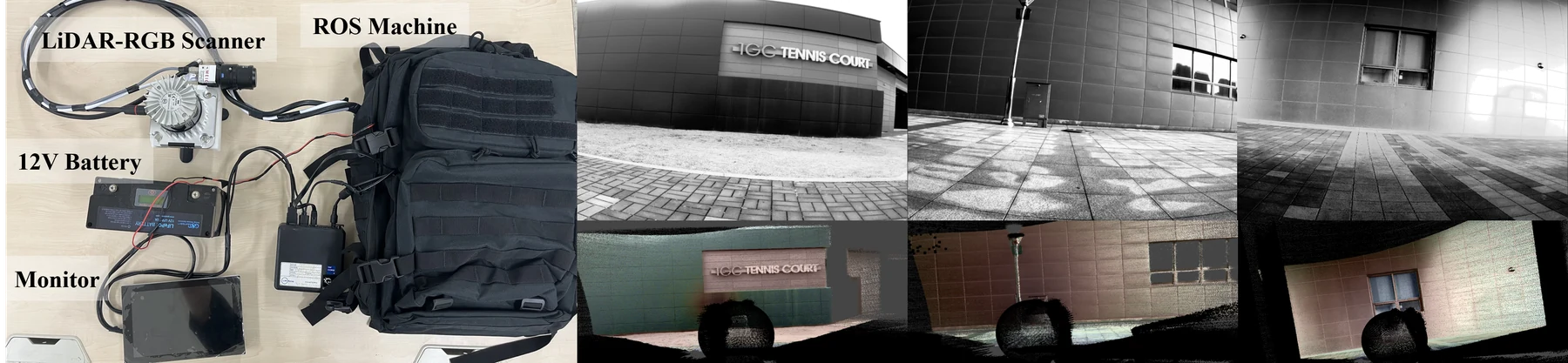 LiDAR-RGB sensing